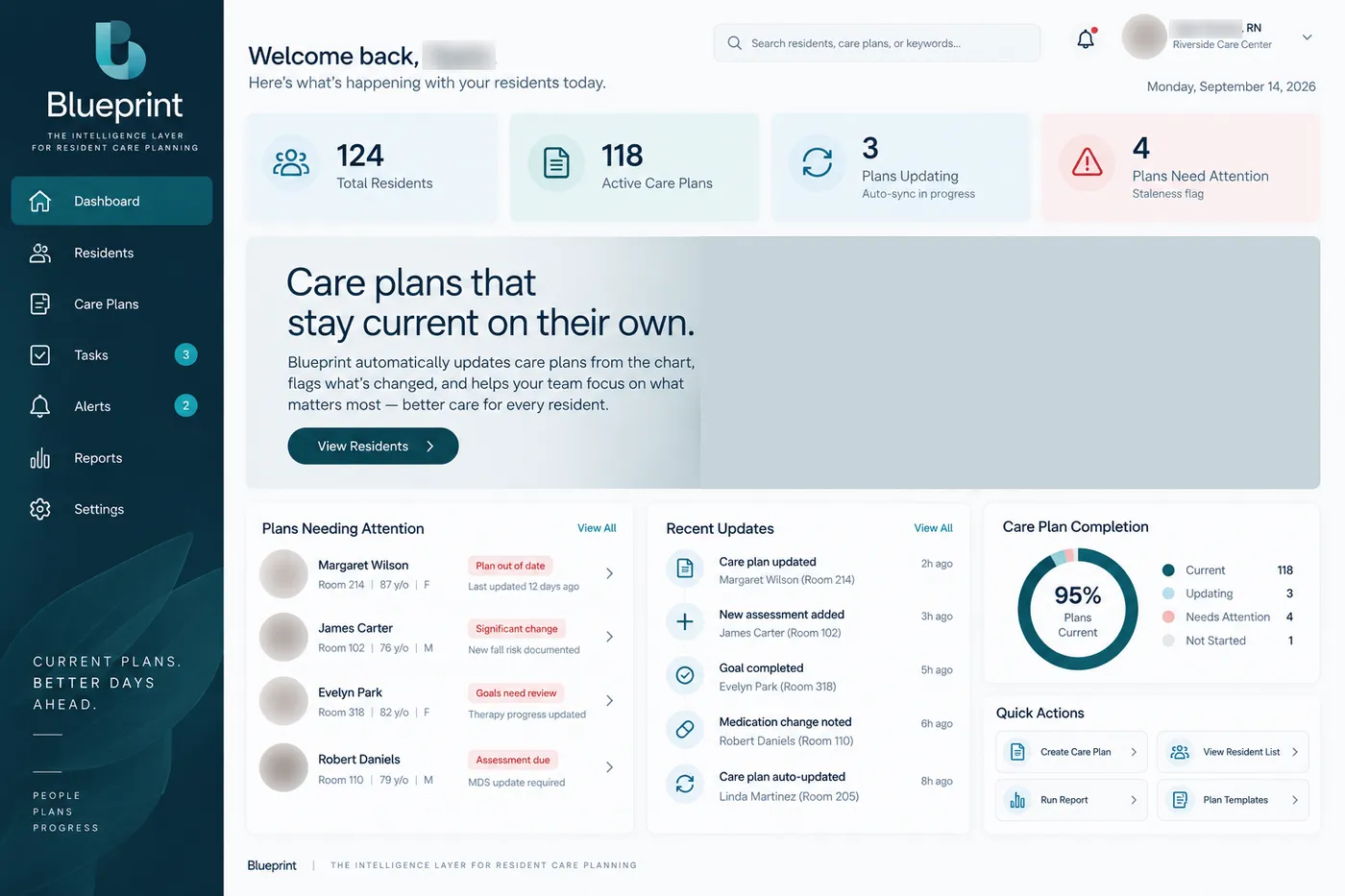 Blueprint care plan dashboard showing plans flagged as stale, recent automatic updates and a care plan completion chart.