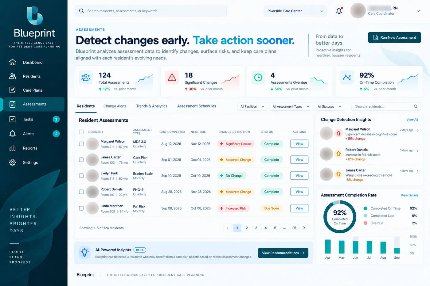 Example Blueprint screen: assessments view