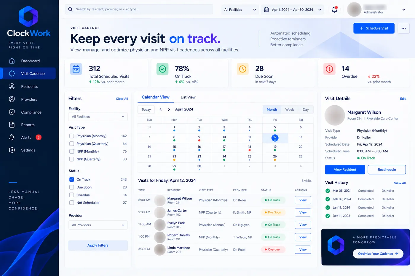 Example Clockwork screen: visit cadence calendar