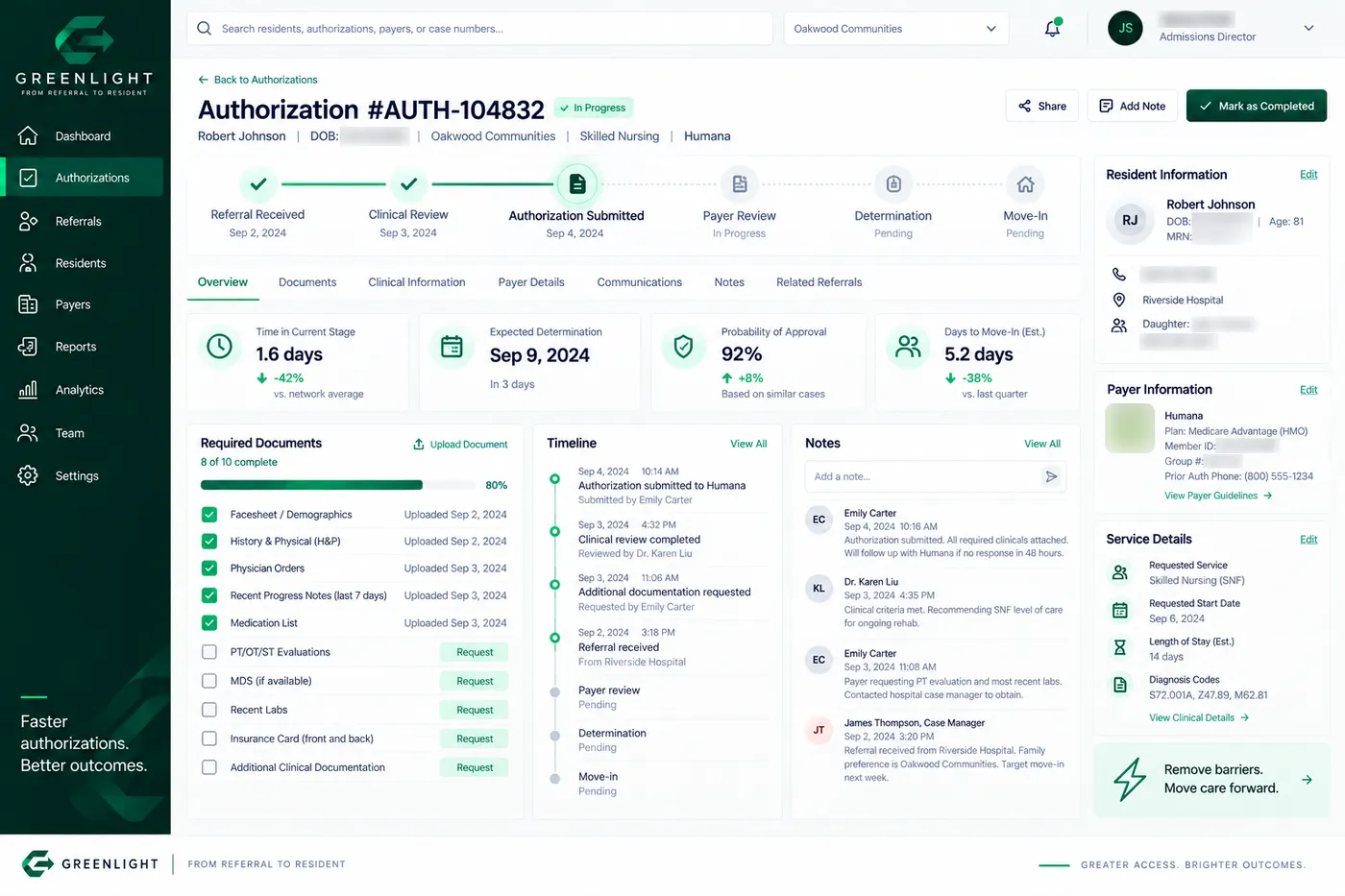 Example Greenlight screen: authorization case view