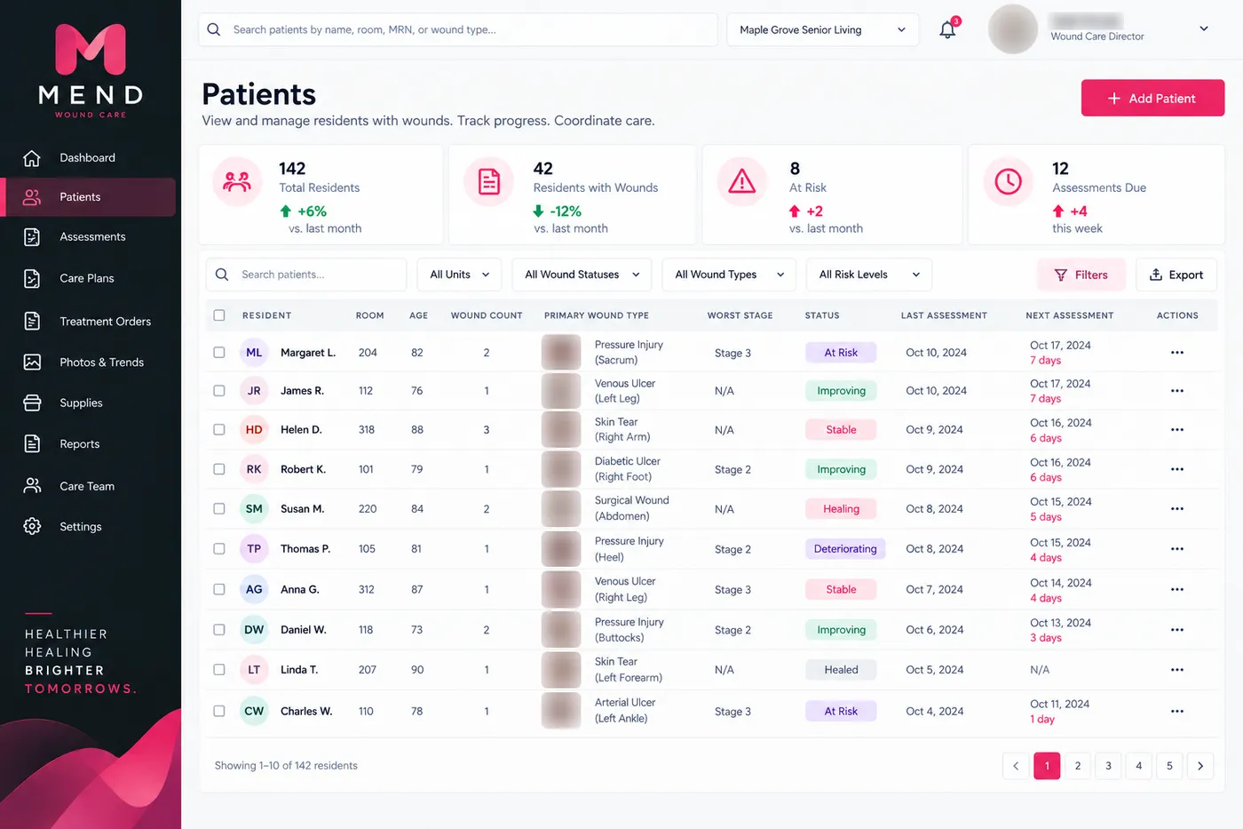 Example Mend screen: list of residents