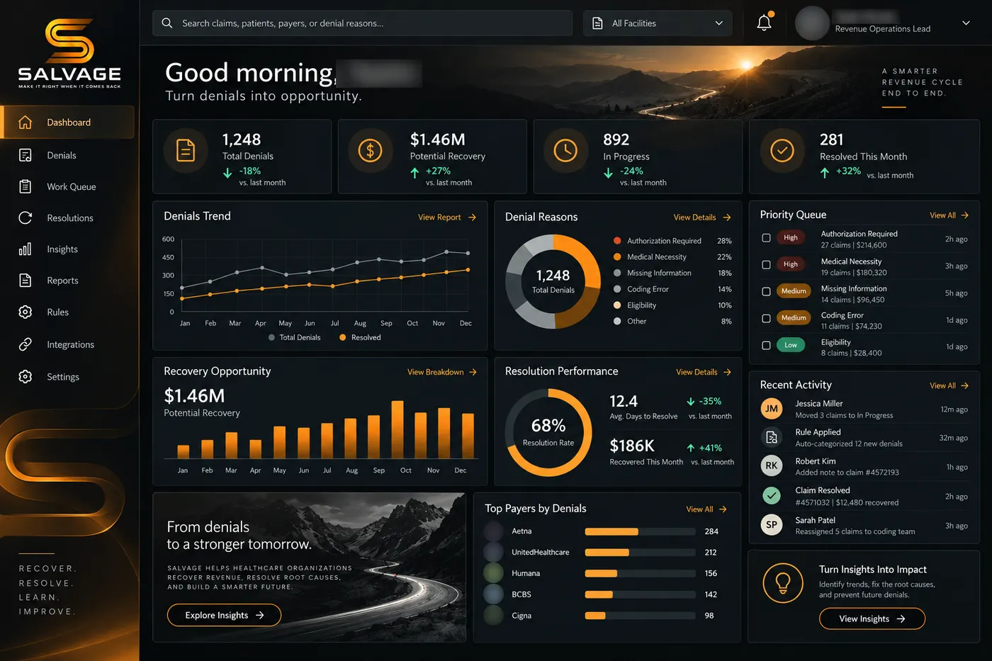 Salvage dashboard with a denials trend, top denial reasons, recovery opportunity, a priority queue and top payers by denials.
