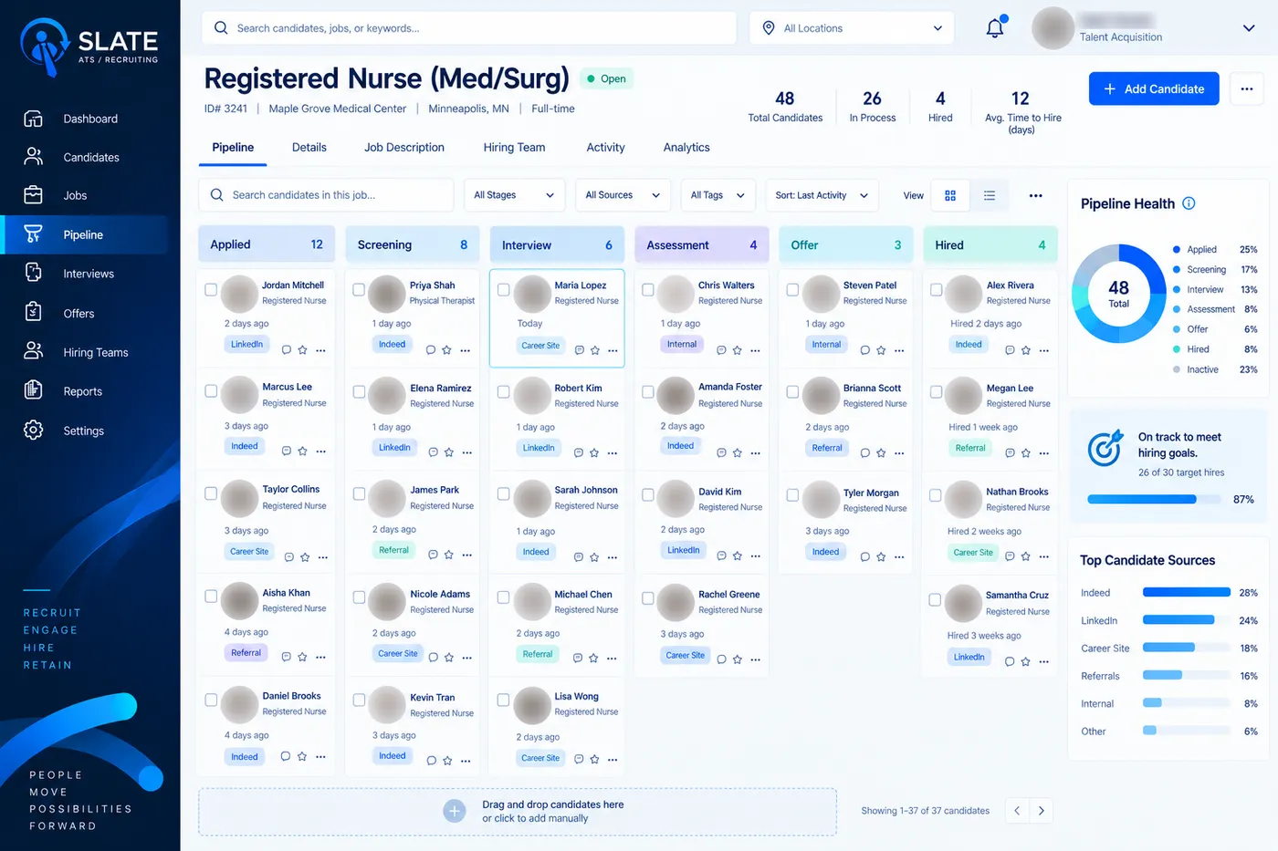 Example Slate screen: job pipeline board for a registered nurse opening