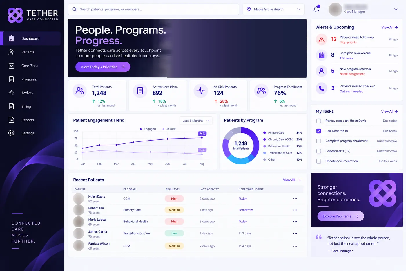 Example screen: Tether dashboard